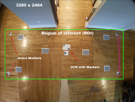 Region of Interest Computer Vision Lens